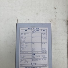 エンジンオイルフィルター②の画像