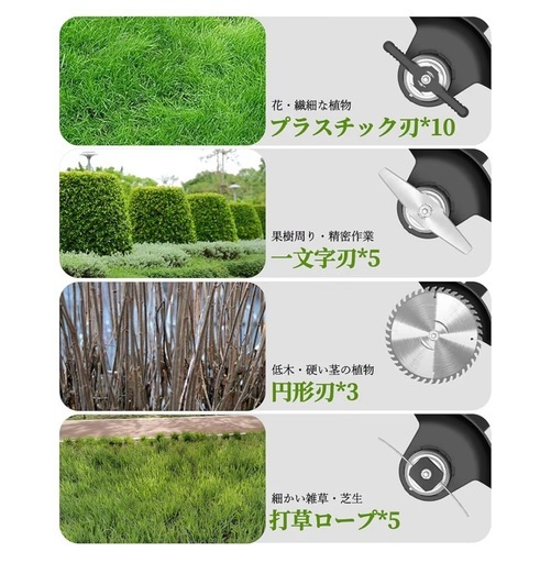 【新品未使用】充電式草刈り機 1880W　2000mAh×2大容量 補助車輪付き