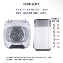 中古洗濯機の画像