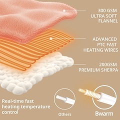 肌触りが良い　 電気毛布 敷き 掛　けふわふわ　大きいサイズ　ピンクローズの画像