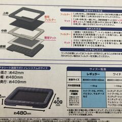 ペット用トイレセット　未開封の画像