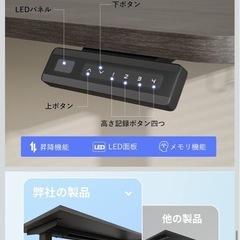 Sunon 電動昇降デスク（幅100cmX奥行60cm） 組み立て簡単（8分で完了） 昇降式デスクの画像