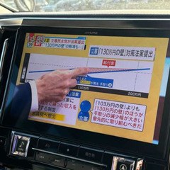 トヨタ アルファードハイブリッド 【💥月々43,200円〜】の画像