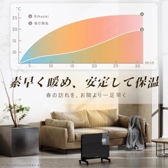 新品オイルレスヒーターの画像