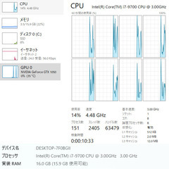 GTX x i7-9700 x SSD(Nvme) x 16GBメモリの画像