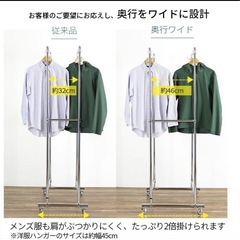 頑丈ダブルハンガー奥行ワイドの画像