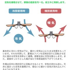 シーリングファン4灯 LED対応 リモコン付（美品）の画像