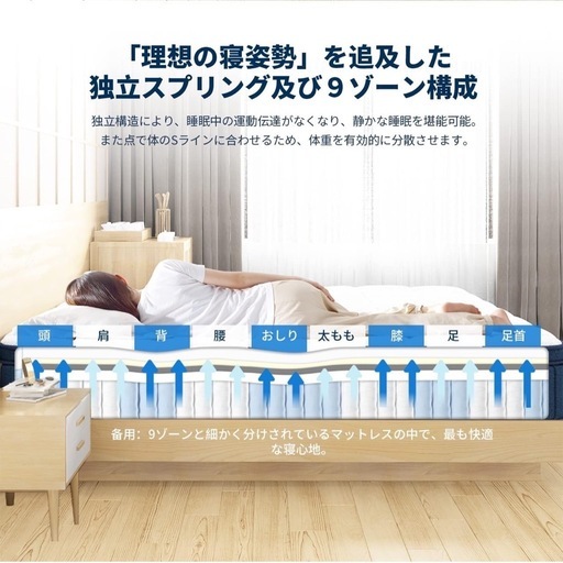 【使用2年】ZINUS 布張り ダブルベッドフレーム &Avenco 高反発マットレス セット最終値下げ