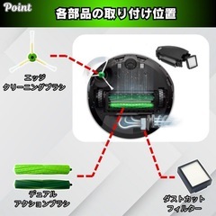 ルンバ i7 e5 e6 i3 iRobot 交換 ブラシ フィルター エッジの画像
