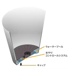 ART STONE  5号　鉢(皿付)　blackの画像