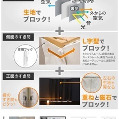 ニトリ製カーテン100×190×2枚　遮光1級・遮熱・遮音の画像