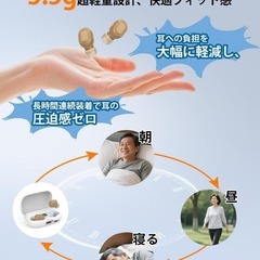 【新品】集音器 高齢者 自動電源ON/OFF 4段階音量調整 音声拡聴器 簡単操作の画像