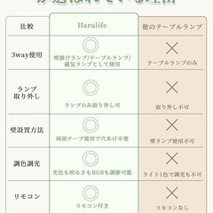テーブルランプ おしゃれ 北欧 間接照明 コードレス LEDライト 調光の画像
