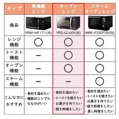 オーブンレンジ(山善)YAMAZEN
の画像