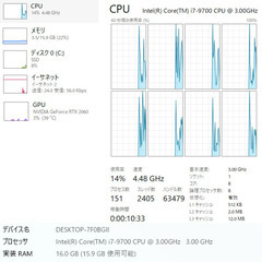 i7-9700 x RTX x 新品SSD(Nvme) x 16GBメモリの画像