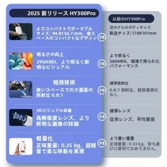 【新品未使用】家庭用プロジェクターの画像