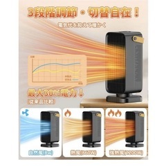 【新品未使用】セラミックヒーター速暖 電気ファンヒーター 電気ストーブ省エネ静音 コンパクトの画像