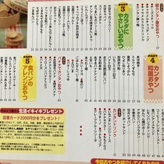 ⭕️カンタン節約おやつ★BEST117の画像