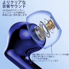 最新Bluetooth 5.4ワイヤレスイヤホン✨ 40時間再生/ENCノイキャン/IPX7防水/LED残量表示の画像