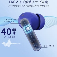 最新Bluetooth 5.4ワイヤレスイヤホン✨ 40時間再生/ENCノイキャン/IPX7防水/LED残量表示の画像
