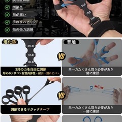 指グリップ強化器（ハンドグリップ・前腕筋トレ）の画像