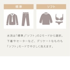 コンパクト洗濯機の画像