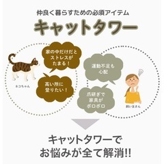 キャットタワーいかがでしょうか(新品未開封です)の画像