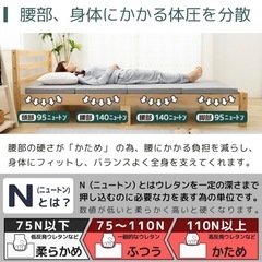 シングル マットレス ブラウンの画像