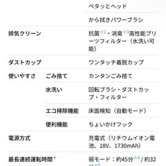 【SHARP】 EC-FR7 掃除機の画像