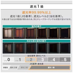 ニトリ オーダーサイズカーテンRD016 幅192cmの画像