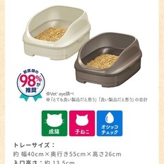 ニャンとも清潔トイレほんたい本体の画像