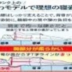 エアウィーブ　ベッドマットレス　ダブルの画像