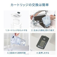 ブリタの浄水ポットの画像