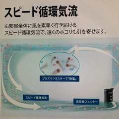 シャープ　蚊取　空気清浄機　プラズマクラスターの画像