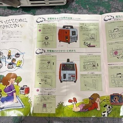 ホンダ発電機
の画像