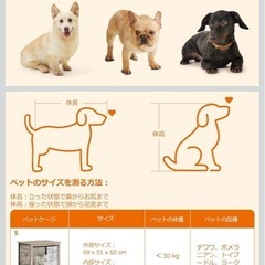 犬 ケージ 犬小屋 サークル ペットサークル  の画像