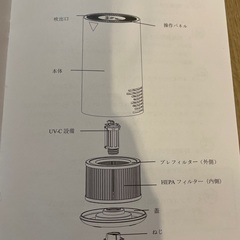 空気清浄機の画像