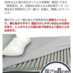 新品　
西川エッセンシャルウェーブマットレスの画像