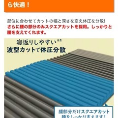 新品　
西川エッセンシャルウェーブマットレスの画像