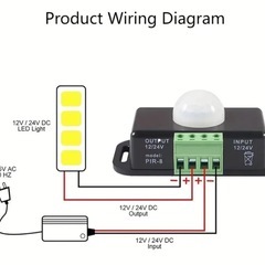 新品未使用！人感センサー 赤外線人感センサースイッチ, 目立たない配置,ミニマリストスタイル,モーションセンサー付き,赤外線検出器の画像