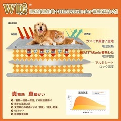 【新品】BestOnePlus W暖 ペットマット クッション 【動物医療技術師監修】の画像