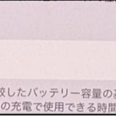 【美品】iPhone 14 256GB スターライト Simフリーの画像