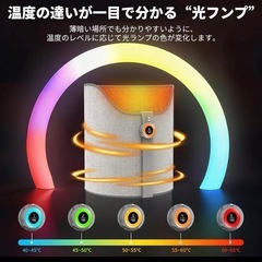 パネルヒーター 足元ヒーター 人体感知センサー 超高温65℃ 遠赤外線 省エネの画像