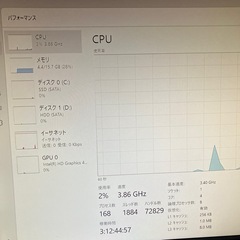 パソコンの画像