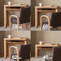 1人用こたつ　コタツ デスクワークや読書にの画像