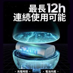 ランタン LEDランタン キャンプランタン【業界初タッチセンサー式＆レインボーライト】 充電式 7色切替 作業灯 高輝度 無段階調光 輝度記憶 IPX65防水 マグネット内蔵 小型 キャンプ アウトドア 登山 夜釣り 防災 停電 緊急 非常用 LEDライト 日本語取扱説明書 ホワイトの画像