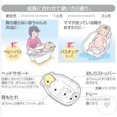 リッチェル　スヌーピー　ベビーバスの画像