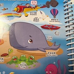 パウパトロール　おもちゃ　セット　おしゃべりパウフェクトずかんなど　の画像