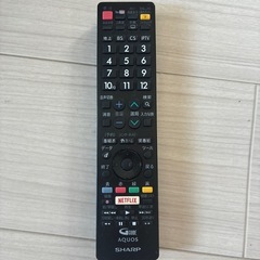 画面割テレビの画像