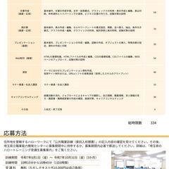 【受講料無料・職業訓練】（Office・プログラミング基礎）（3ヶ月）2026年1月生　熊谷駅徒歩5分 の画像